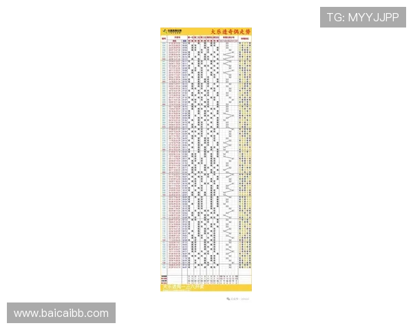 大乐透开奖50期号码走势深度解析