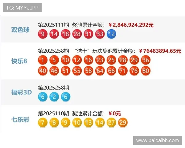 福彩开奖2025042期最新开奖号码公布